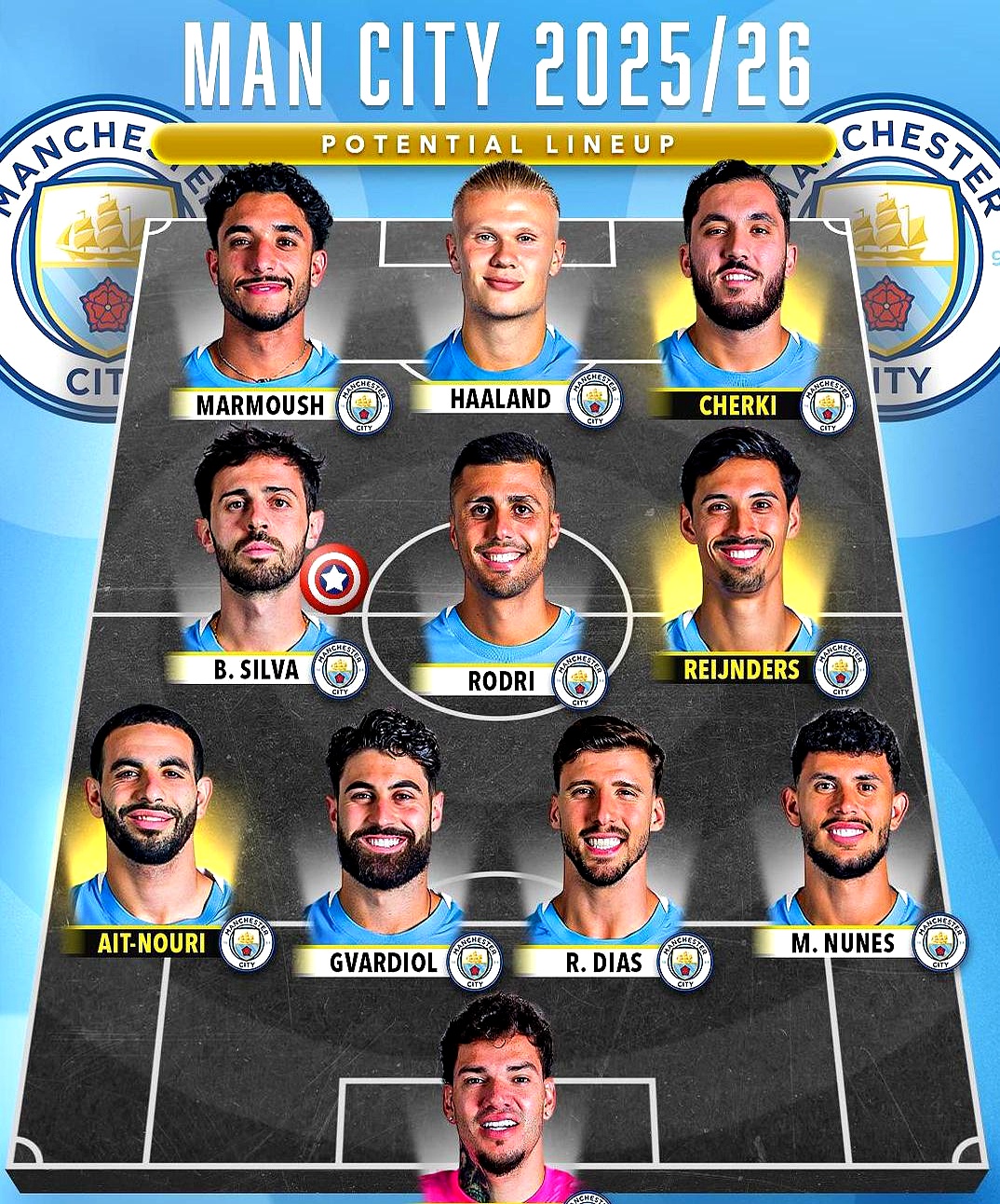 乐动体育-曼城迎来与阿贾克斯的交锋，实力对比凶猛(曼城迎来与阿贾克斯的交锋,实力对比凶猛的球员)